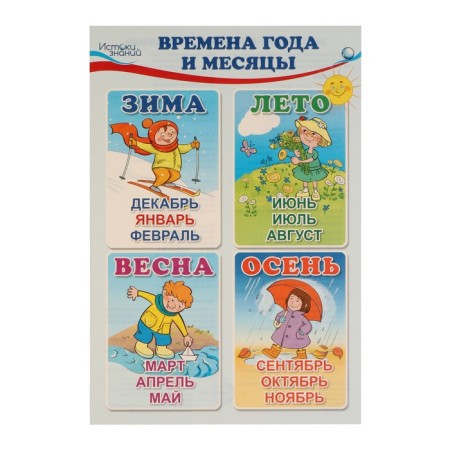 Set of mini-placas "Orientation in time" 4 pieces, A4-4