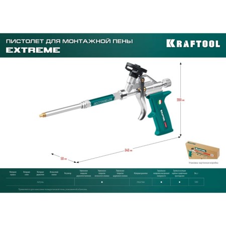 Kraftool Extreme 06800 mounting foam gun, piercing, serviced-5