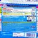 Attack Multi-CTION, Automat, concentrated, 720 g