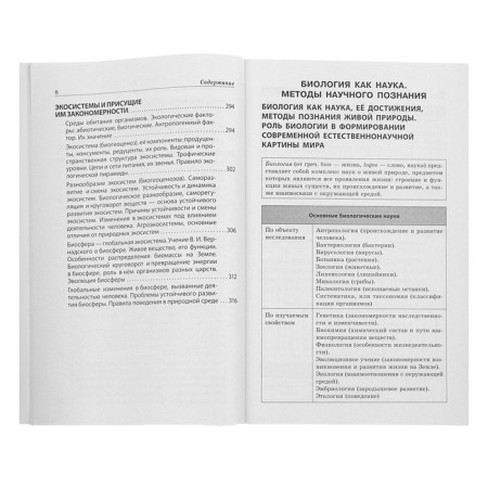 Biology in diagrams and tables. Sadovnichenko Yu. A., Iontseva A. Yu.-5