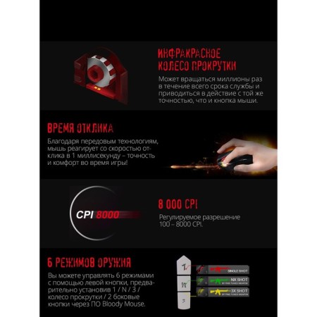 Mouse A4Tech Bloody P91S Pink Optical (8000dpi) USB (8but)-3