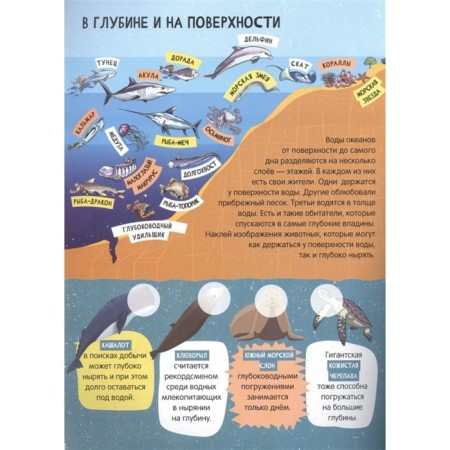 Children's atlas of underwater world-1