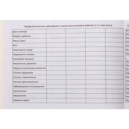Medical card of the child "Fun", form No. 112/y, 60 sheets-19