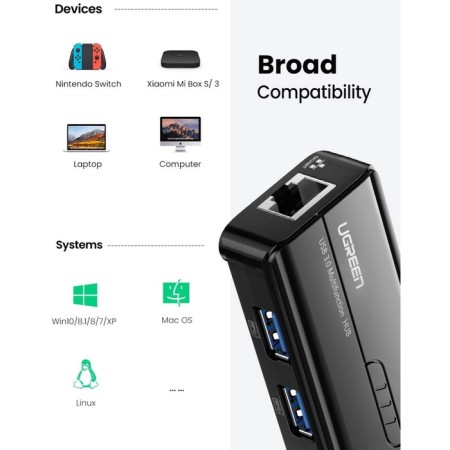 USB concentrator Ugreen 3 x USB 3.0, RJ45 (20265)-6