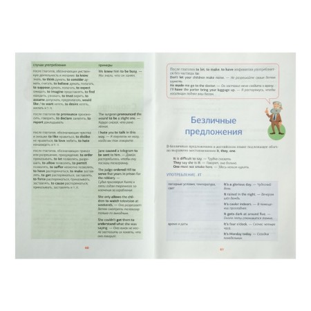 Superpopershoper. English grammar in diagrams and tables. Derzhavina V.A.-5