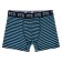 Panties - boxers, 3 pcs in the kit for a boy, height 170-176 cm
