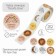 Stick Paper "weather. Boho" d = 2.5 cm 252 pcs in roll