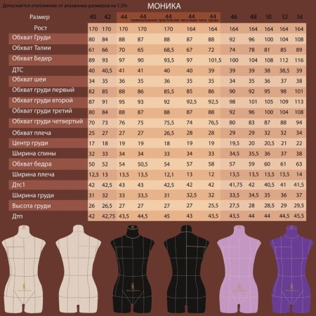 Portnovsky Monica mannequin, set standard, size 48, caramel color, “Milan” stand-4