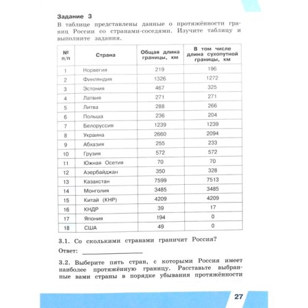 VPR. The world. 4th grade. Workbook in 2 parts. Part 2. GEF. Mishnyaeva E.Yu., Rokhlov V.S.-2