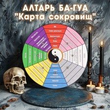 Altar Ba-Gua 