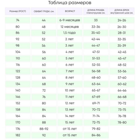 Комбинезон флисовый детский, рост 98 см, цвет голубой меланж-4
