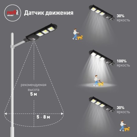 Console lamp era on a sunny battery with a motion sensor of theip65, 60W, 1100lm, 5000k, black-12