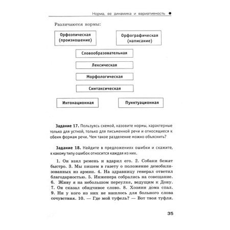 Russian language and culture of speech. 5th edition. Vvedenskaya L.A.-3
