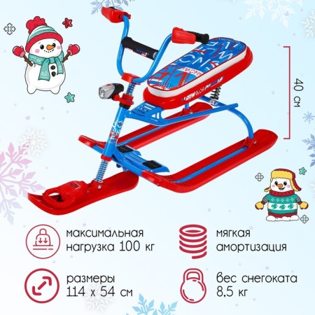 NIKA Snowdrive snowfall, CND3/SD3, red/blue color