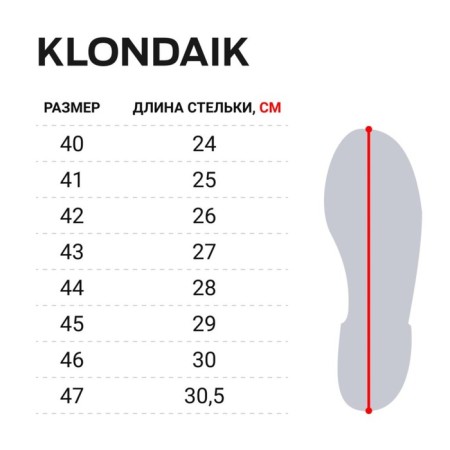 Boots Winter. Norfin Klondaik -40s EVA R.46-3