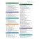 Fundamentals of pediatrics by Nelson. 8th edition. Markdante K., Kligman R.
