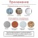 Anker "Tundra" MRD, frame, metal, galvanized, 10x112 mm, 20 pcs