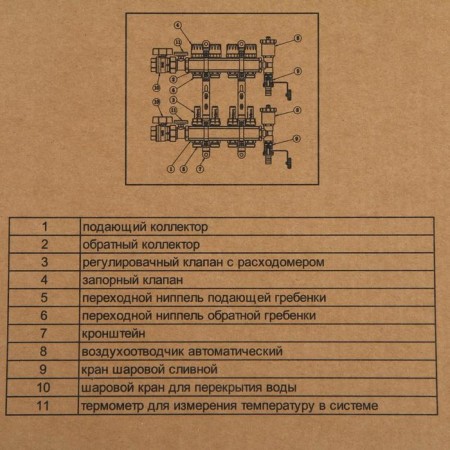 Collector group TIM KAS5004, 1 "X 3/4", 4 outputs, with consumables, stainless steel-2