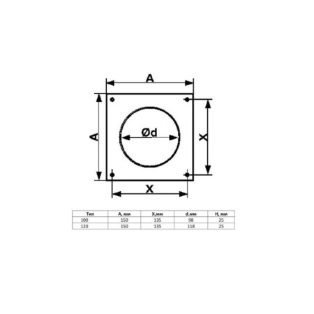 The end of the end zein, 150x150 mm, d = 120 mm, with a flange-3