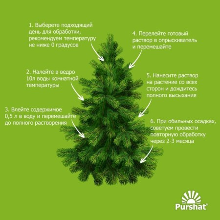 Purshat-o concentrate for coniferous and decorative, 1l-5