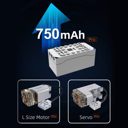 Designer Radio -controlled "Monster", 699 parts-8