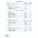 Mathematics. Grade 1. Verification work 2024. Volkova S.I.