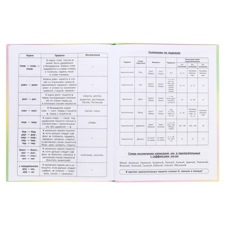 Diary solid cover 1-11 grade 48 sheets, "cat-butterfly2", cardboard cover 7BC, glossy lamination, cheat sheet-10