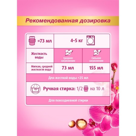 Гель для стирки Лоск «Орхидея, масло макадамии», 2,19 л-1