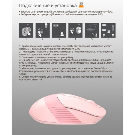 Mouse A4Tech FSTYLER FB10C, optical, wireless, 2400DPI, USB, pink-4
