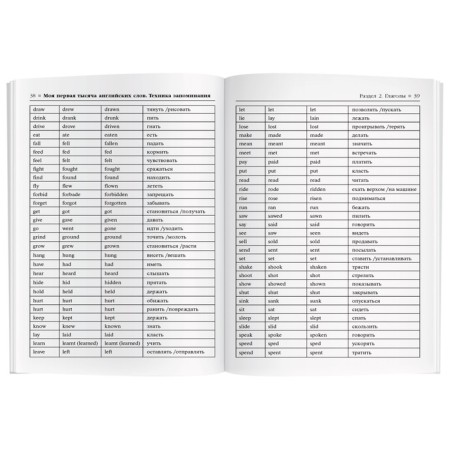 My first 1000 English words. Memorization technique. Litvinov P.-5