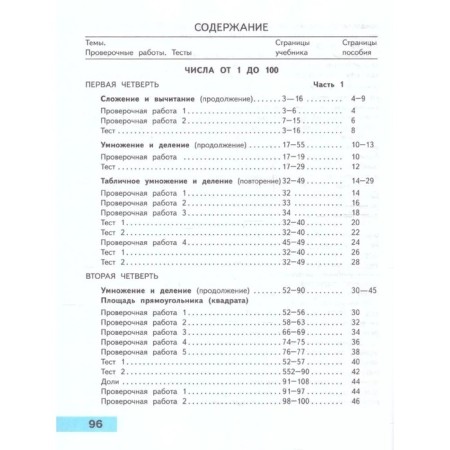 Mathematics. Grade 3. Verification work 2024. Volkova S.I.-1