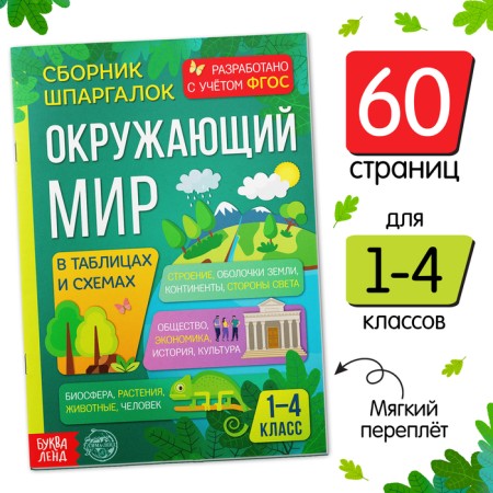 Collection of cheat sheets for grades 1-4 "The World", 60 p.