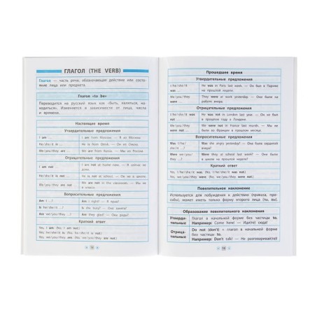 English in tables. Chimiris Yu.V.-1