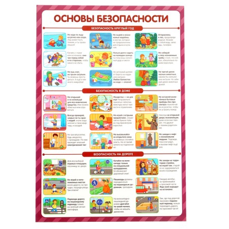 Training posters. Knowledge for schoolchildren-6