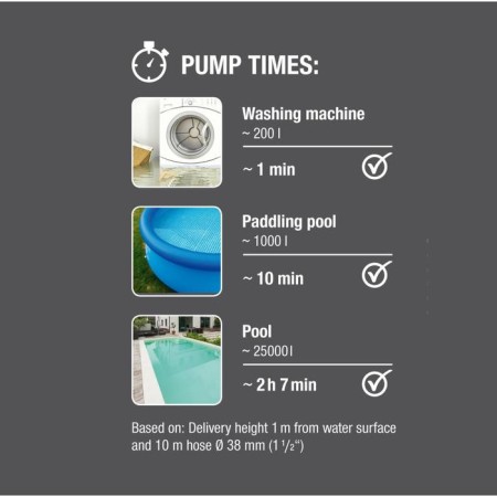 Garden, drainage pump, 750 watts, pressure 9 m, 284 l/min-3