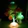Nightlight "Bright flowers" LED from batteries 3AA H = 22 cm Mix Risalux