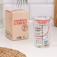 A glass of faceted alcohol schedule, 250 ml