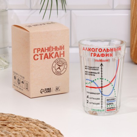 A glass of faceted alcohol schedule, 250 ml