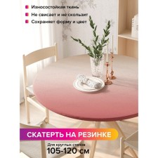 Tables on the table 