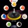 Circle for polishing Torso, 75 mm, set of 9 items