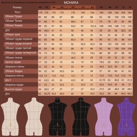 Portnovsky Monica mannequin, Standard set, size 48, black, “Milan” stand and case-shot-4