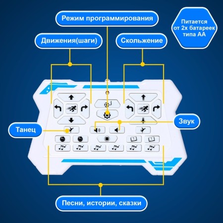 Robo-Dihrug robot, with remote and sensory control, Russian chip, blue color-4
