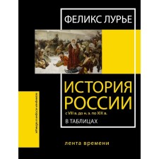 The history of Russia from the VIII century. BC. in the XIX century. In the tables. Time tape. Lurie F.