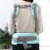Backpack-Kenguru/hipvis "fish", turquoise color