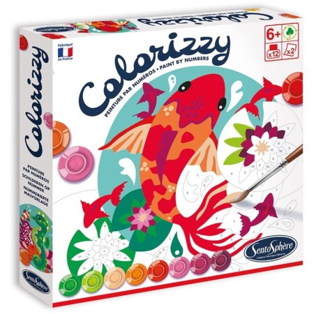 Coloring by Sentosphere numbers "Fish"