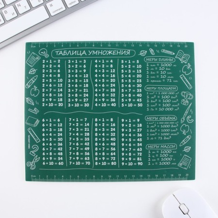 Mouse mat "Multiplication table", 22 x 18 cm-1
