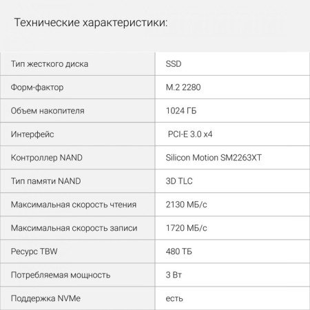 SSD Digma PCIE 3.0 X4 1TB DGSM3001TS33T MEGA S3 M.2 2280-5