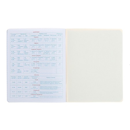 A notebook “Hipples”, 48 sheets in a cage, “Geography”, coated cardboard, matte lamination, Touch varnish, Offset block-6