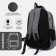 A backpack with a zipper, 2 external pockets, color gray color