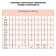 Etiquette-pistol 1-line (numbers, signs), 8 characters, 21 x 12 mm, rectangular (label 1930337, 1930338, 1930339, 1930340)